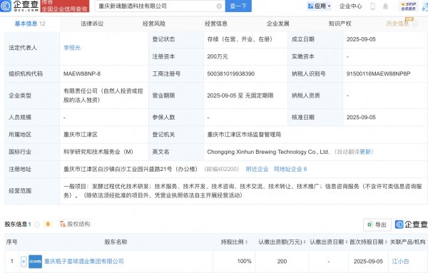 中国股票配资网 江小白在重庆成立新魂酿酒科技公司